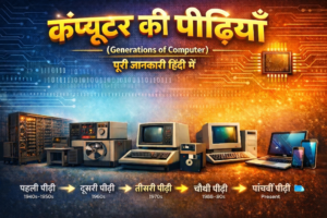 कंप्यूटर की पीढ़ियाँ (Generations of Computer) का टाइमलाइन इमेज जिसमें पहली से पाँचवीं पीढ़ी तक के कंप्यूटर (1940s से वर्तमान तक) को पुराने बड़े मशीन से लेकर आधुनिक लैपटॉप और स्मार्टफोन तक दिखाया गया है।