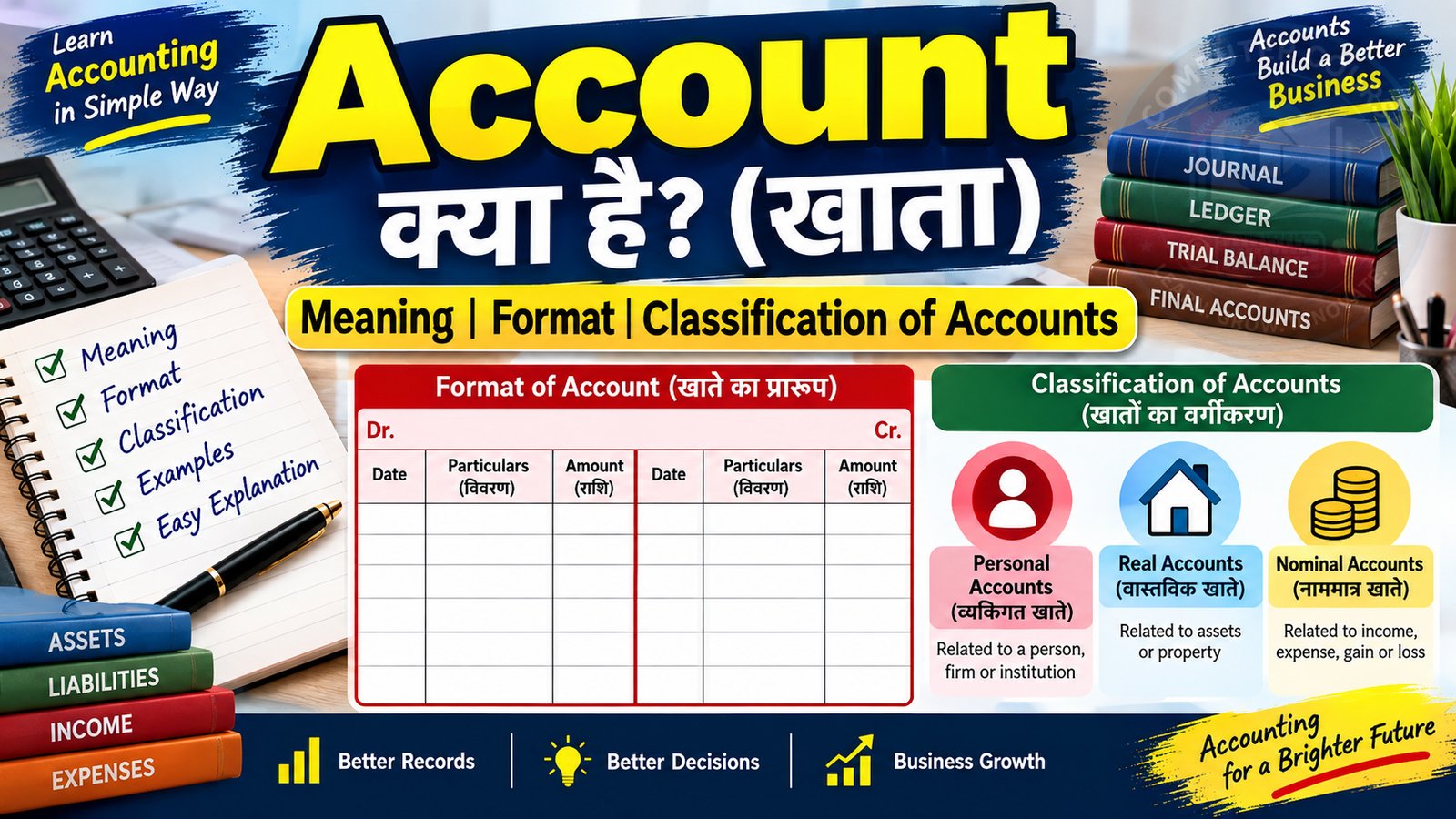 Account क्या है? (खाता) – Meaning, Format और Classification of Accounts