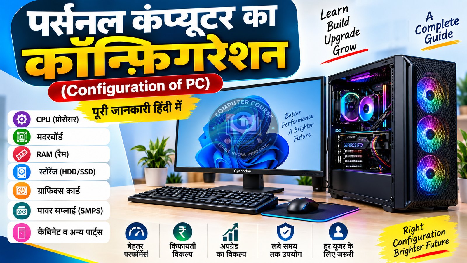 पर्सनल कंप्यूटर का कॉन्फ़िगरेशन (Configuration of PC) – पूरी जानकारी हिंदी में