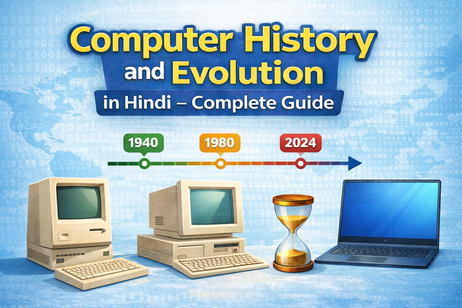 computer history and evolution in hindi timeline 1940 to 2024 old computer to modern laptop