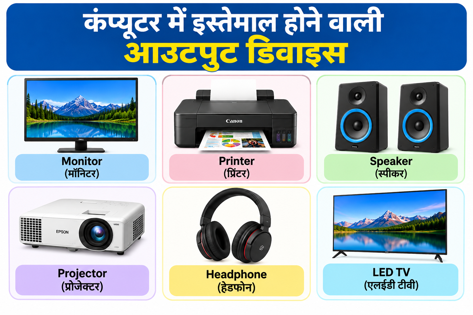 कंप्यूटर में इस्तेमाल होने वाली आउटपुट डिवाइस (Output Devices)