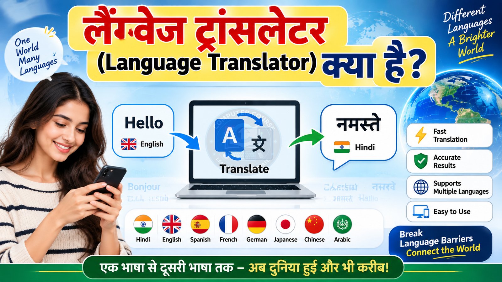 लैंग्वेज ट्रांसलेटर (Language Translator) क्या है?