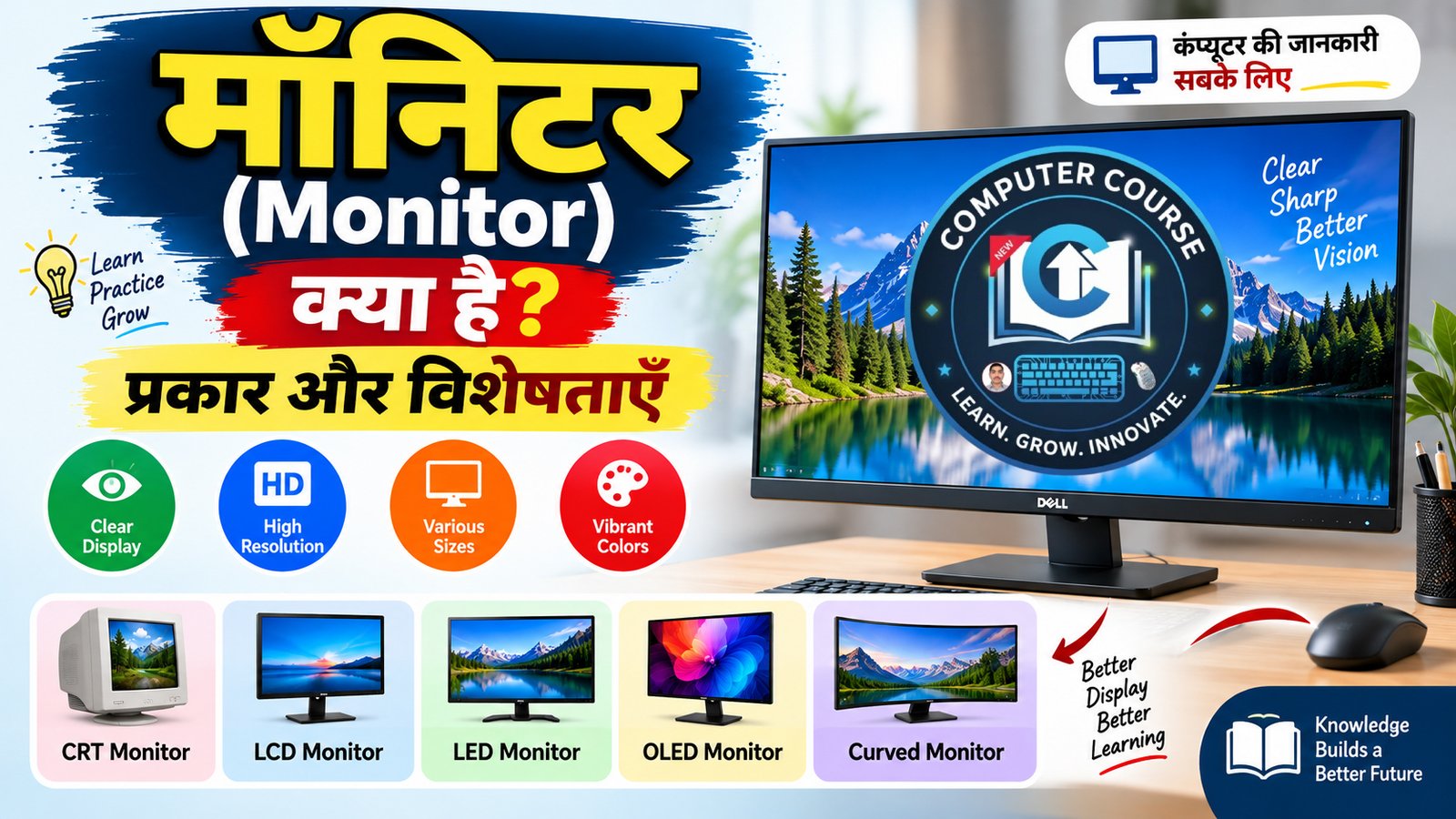 मॉनिटर (Monitor) क्या है? प्रकार और विशेषताएँ