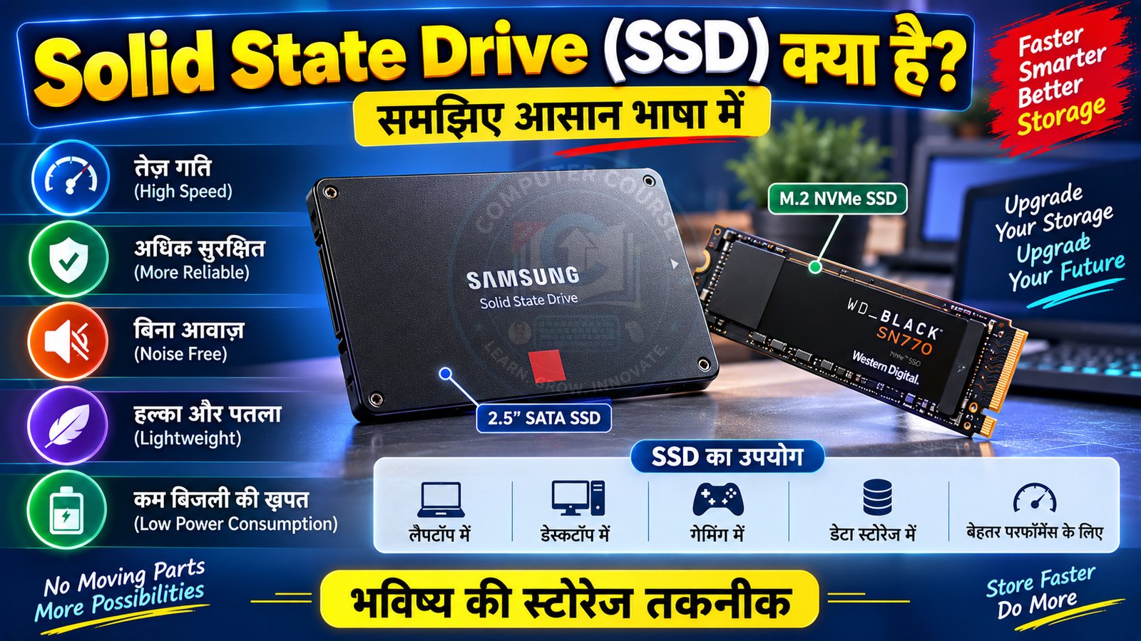 Solid State Drive (SSD) क्या है? समझाइए