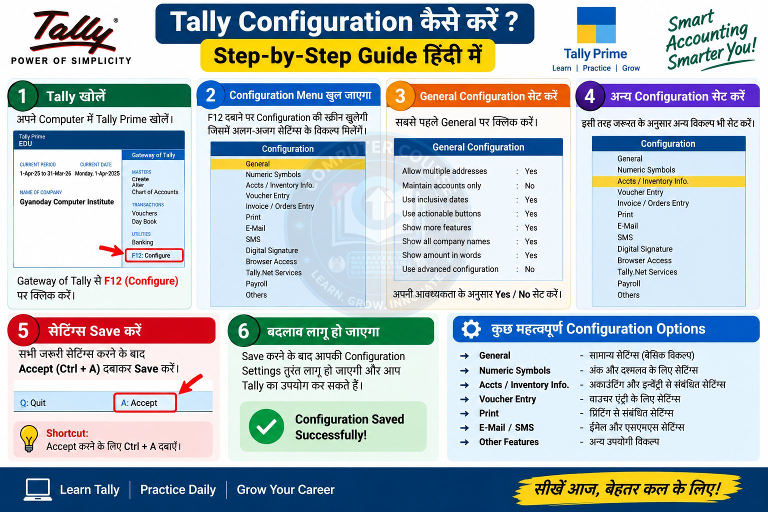 Tally Configuration कैसे करें | Step-by-Step Guide हिंदी में