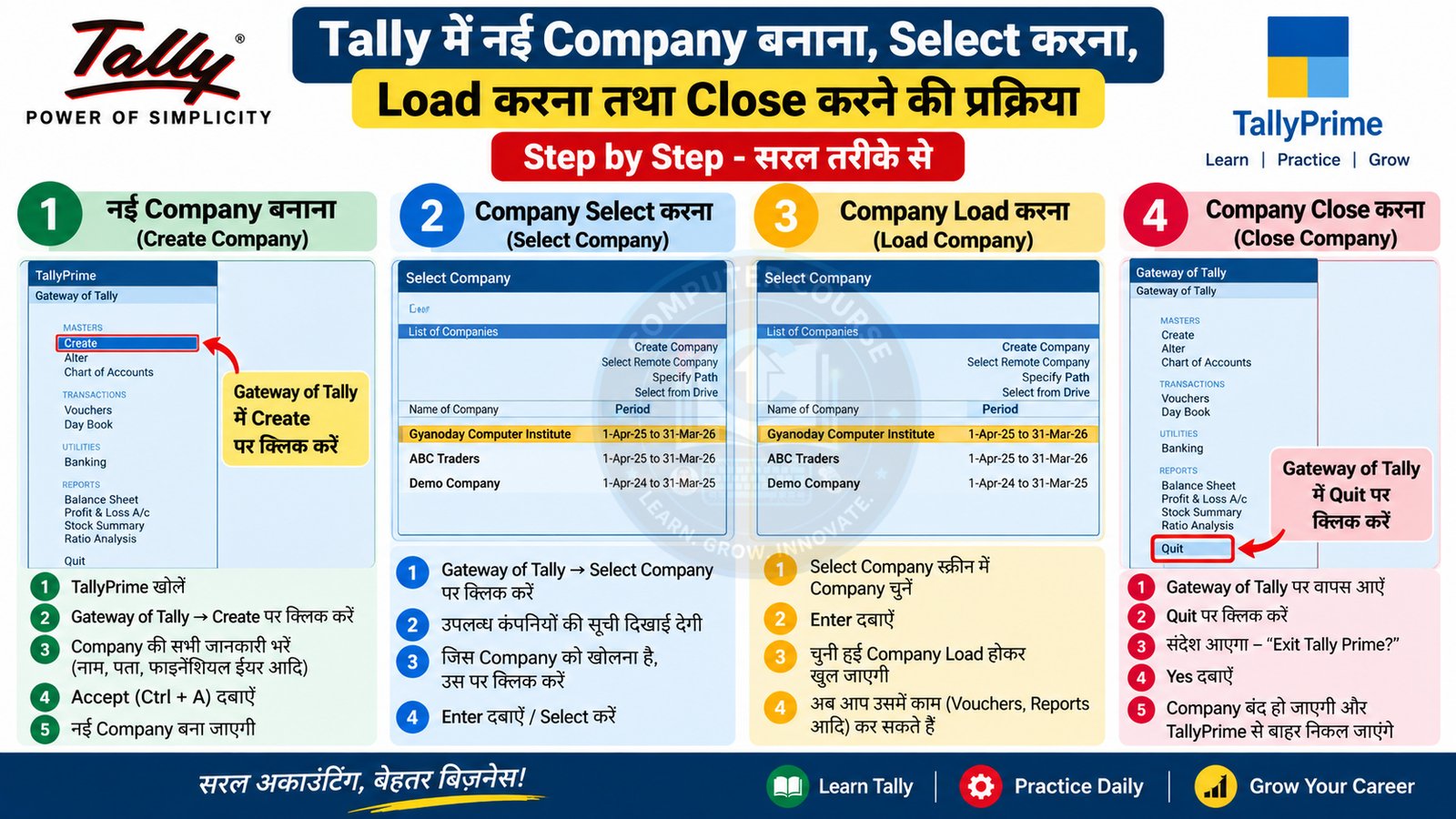 Tally में Company कैसे बनाएं, Select, Load और Close करें? | Complete Guide