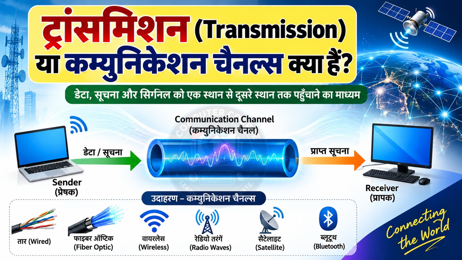 ट्रांसमिशन (Transmission) या कम्युनिकेशन चैनल्स क्या हैं?