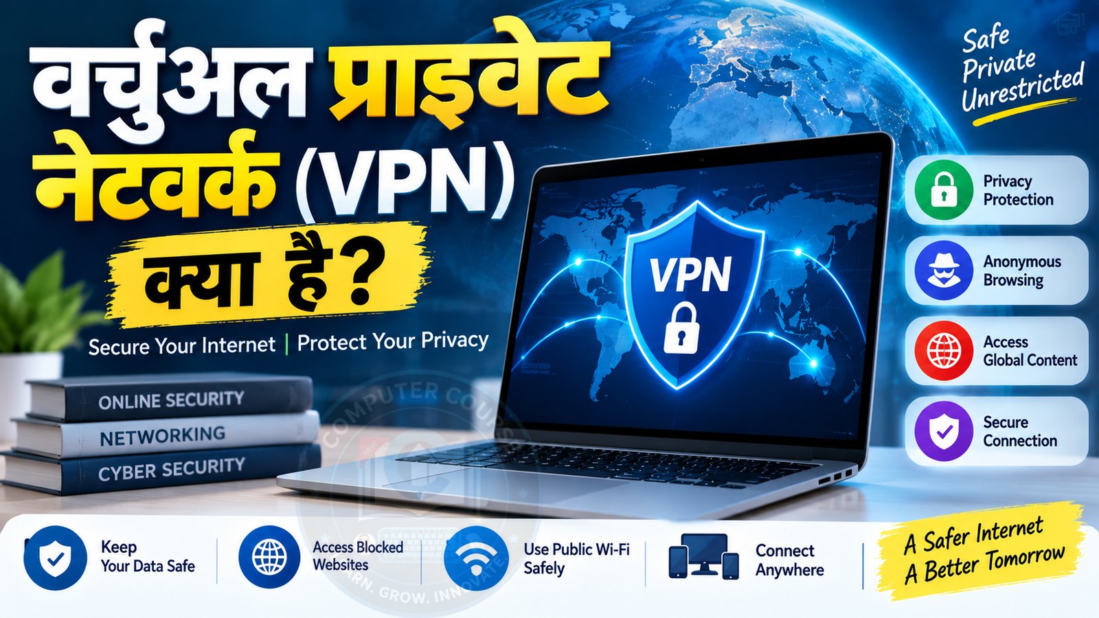 वर्चुअल प्राइवेट नेटवर्क (VPN) क्या है?