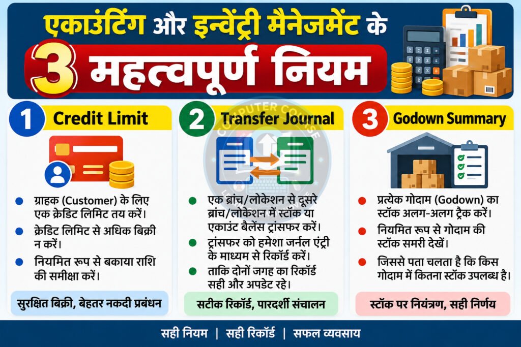 एकाउंटिंग और इन्वेंट्री मैनेजमेंट के 3 महत्वपूर्ण नियम (Credit Limit, Transfer Journal और Godown Summary)