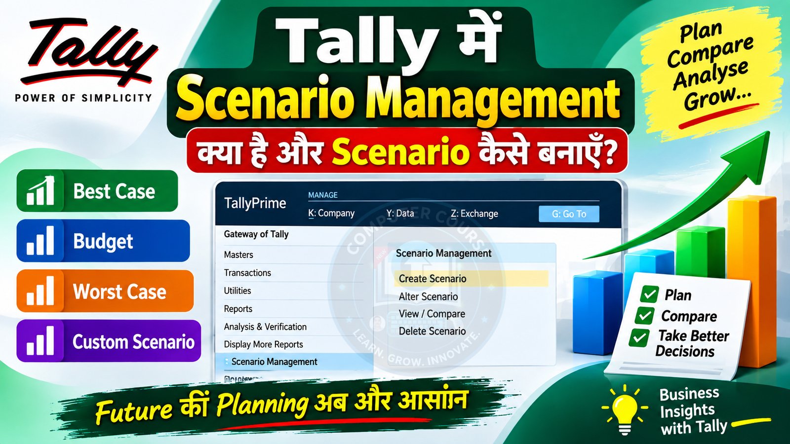Tally में Scenario Management क्या है और Scenario कैसे बनाएँ?