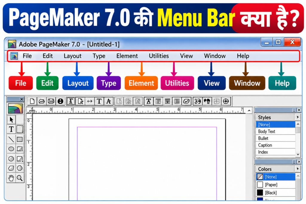PageMaker 7.0 की Menu Bar क्या है?