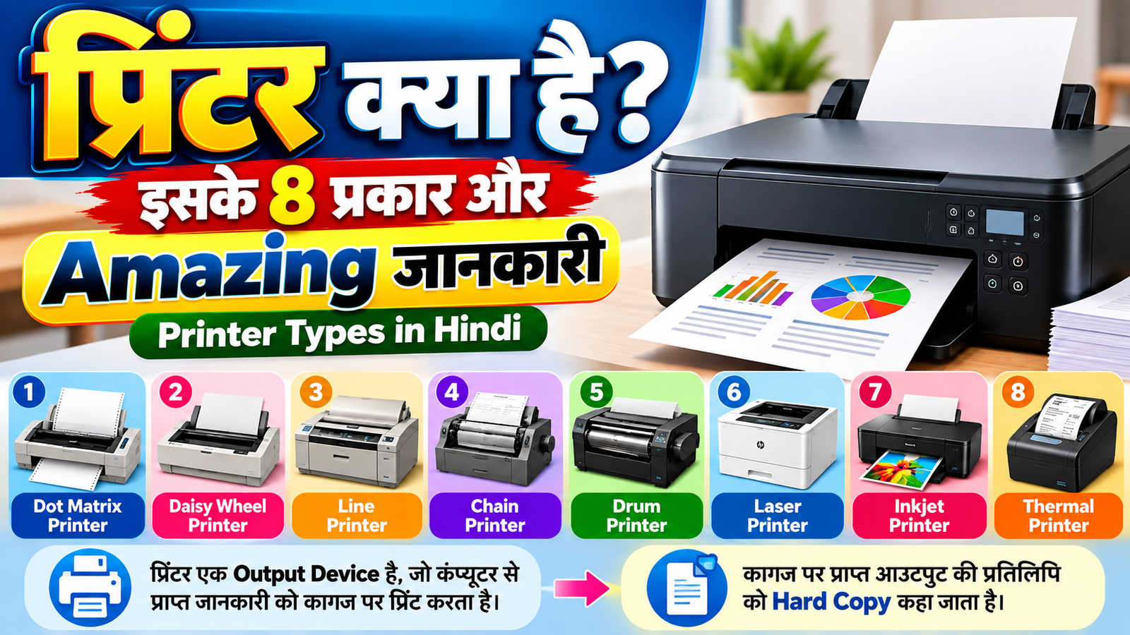 प्रिंटर क्या है? इसके 8 प्रकार और Amazing जानकारी | Printer Types in Hindi