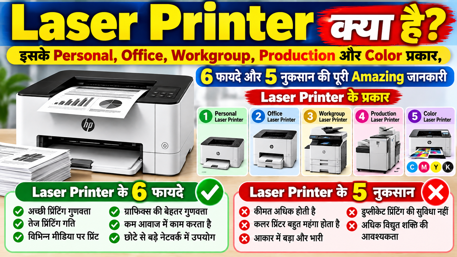 Laser Printer क्या है? इसके Personal, Office, Workgroup, Production और Color प्रकार, 6 फायदे और 5 नुकसान की पूरी Amazing जानकारी आसान हिंदी में जानिए।