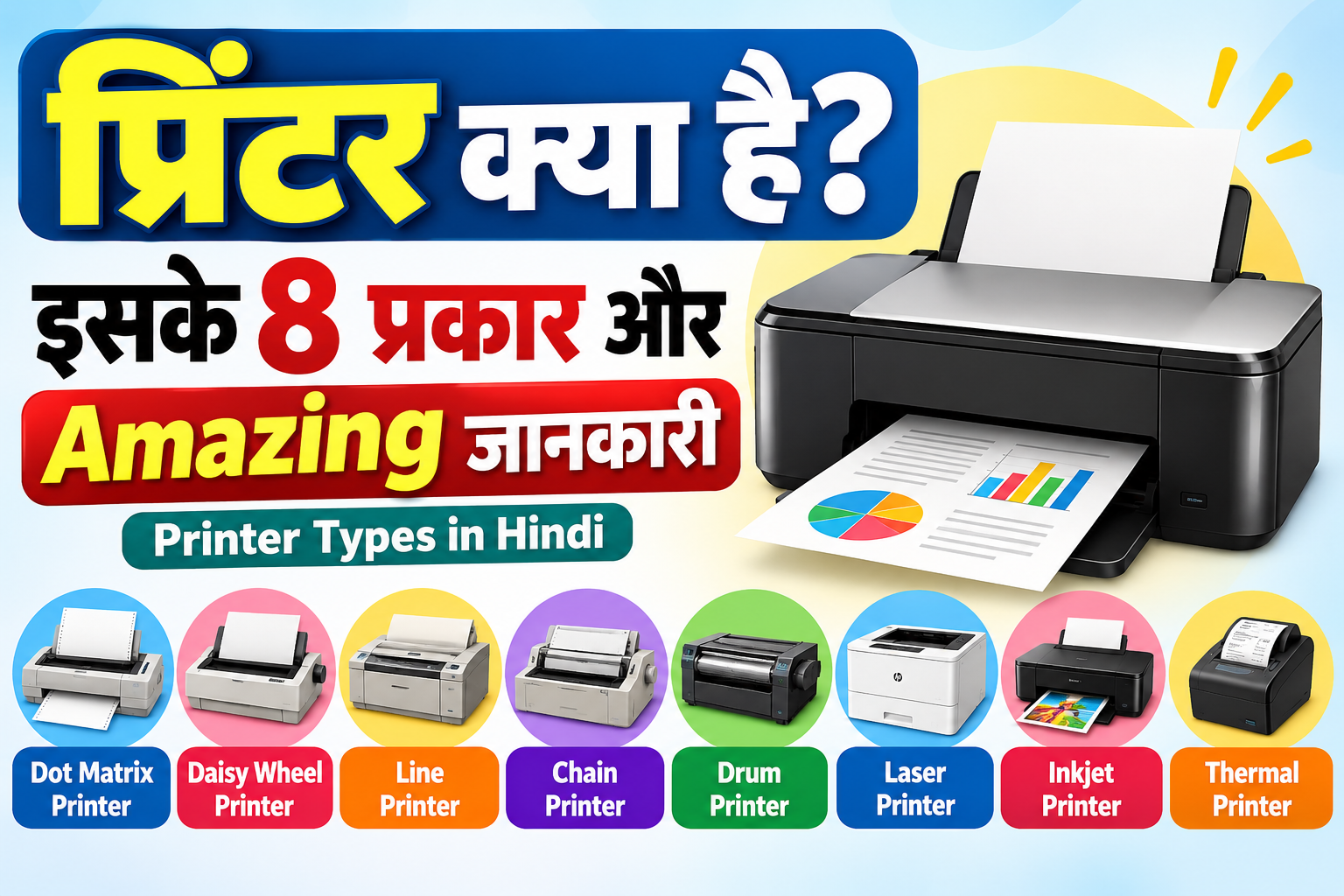 प्रिंटर क्या है? इसके 8 प्रकार और Amazing जानकारी | Printer Types in Hindi