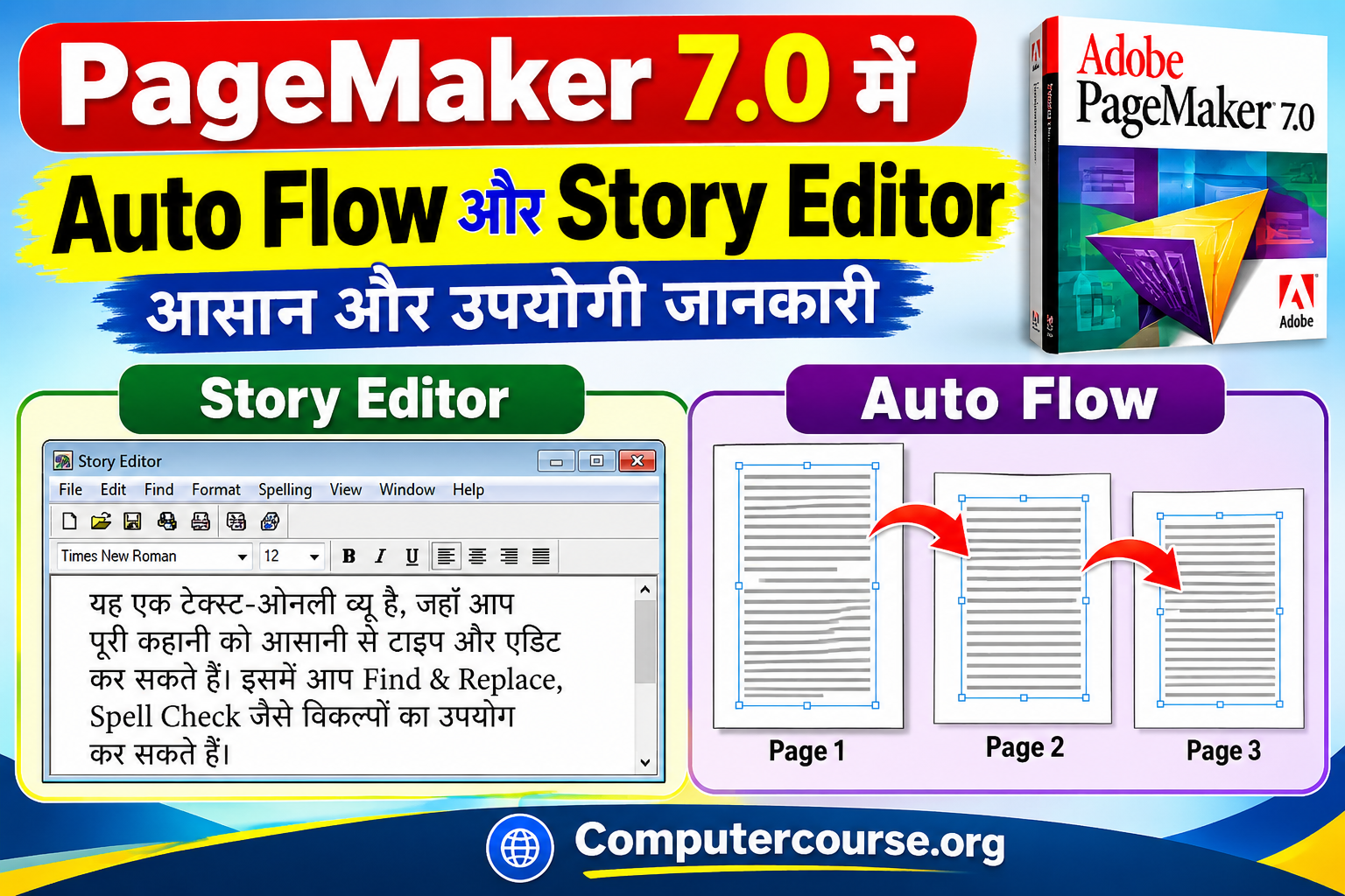 PageMaker 7.0 में Auto Flow और Story Editor: आसान और उपयोगी जानकारी