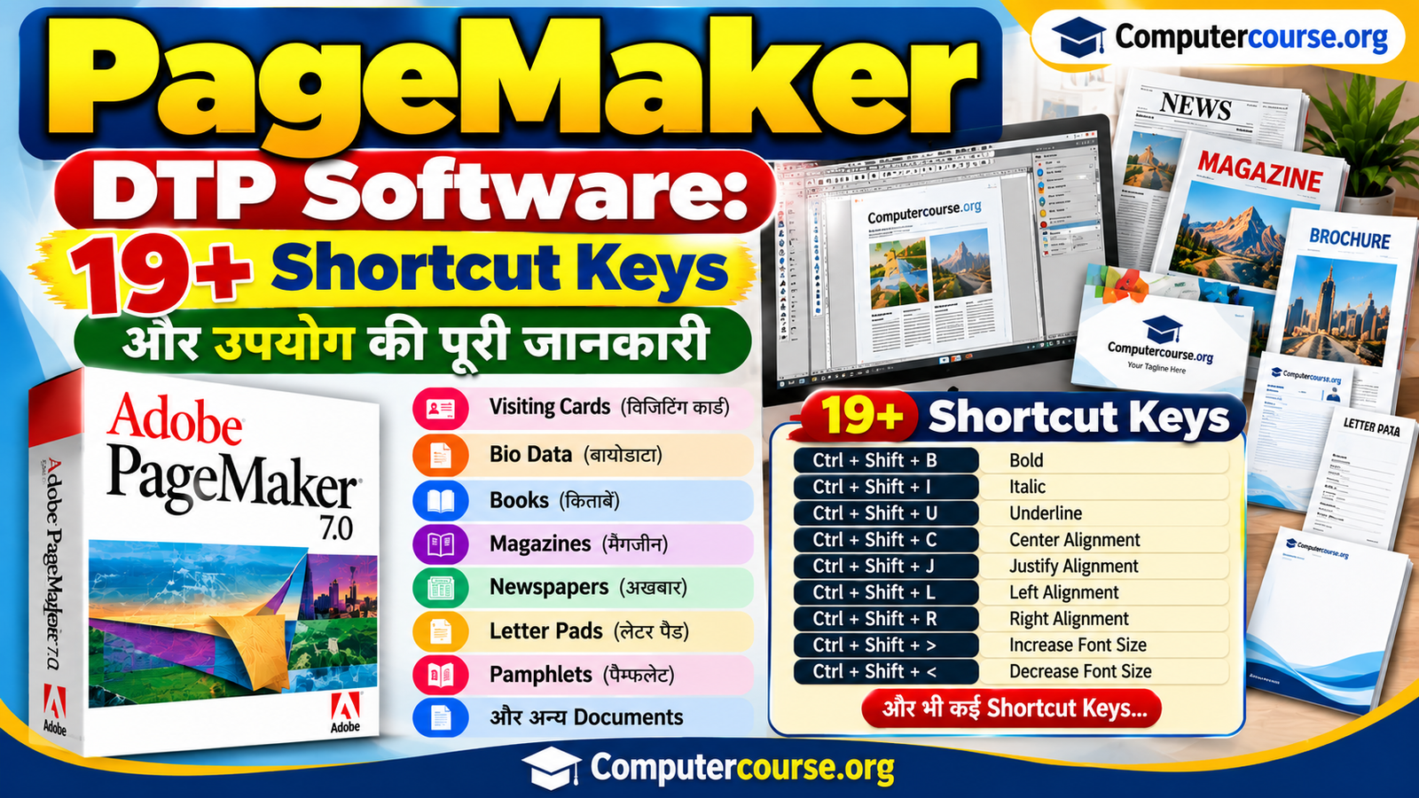 PageMaker DTP Software क्या है?