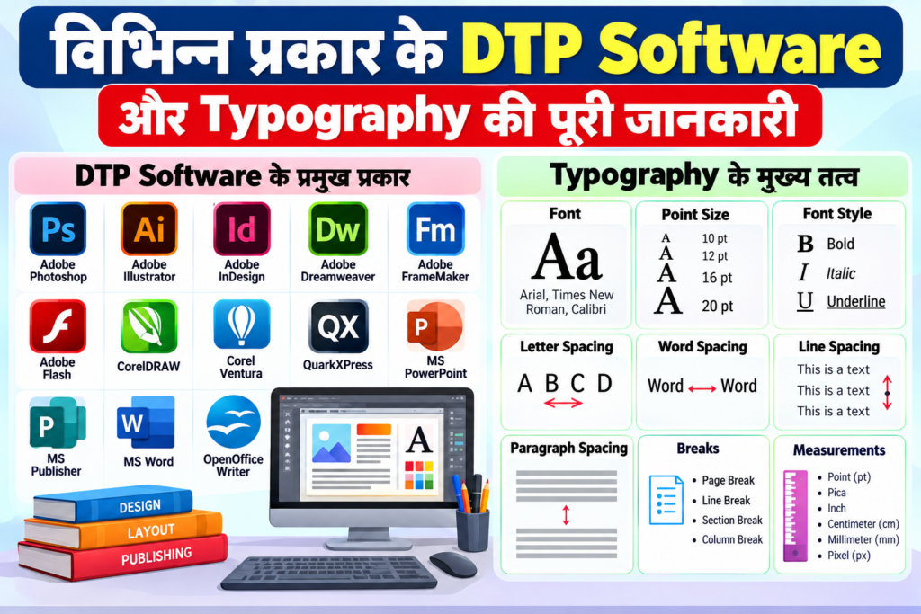विभिन्न प्रकार के DTP Software और Typography की पूरी जानकारी
