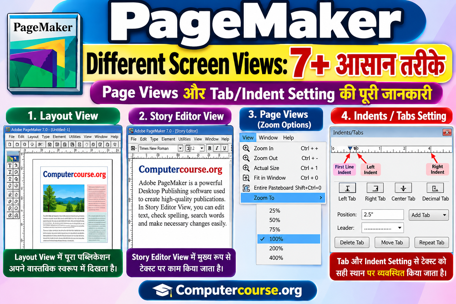 PageMaker Different Screen Views: 7+ आसान तरीके