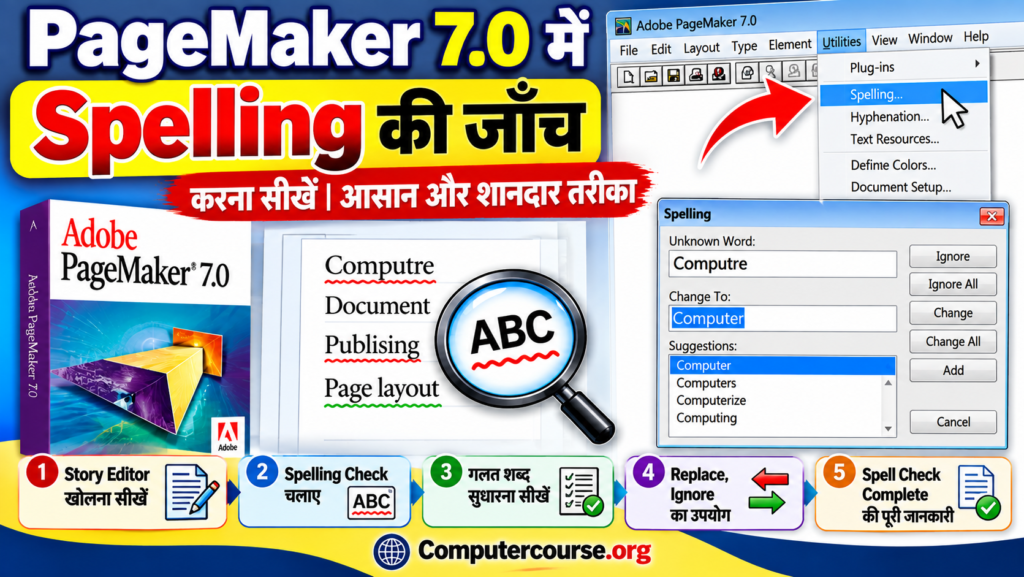 PageMaker 7.0 में Spelling की जाँच: आसान और शानदार तरीके