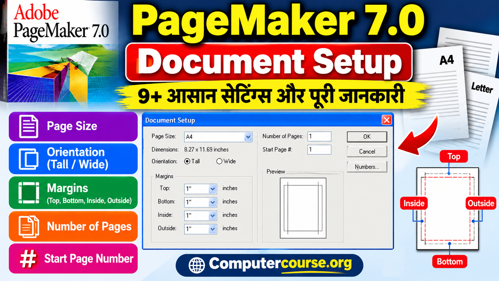 PageMaker 7.0 Document Setup: 9+ आसान सेटिंग्स और पूरी जानकारी