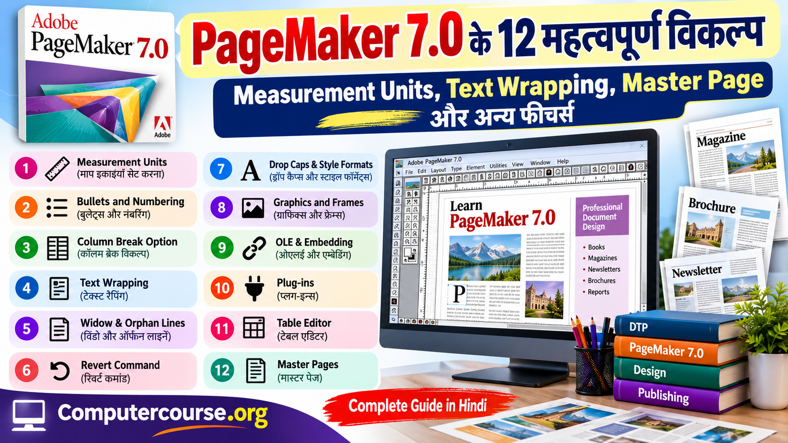 PageMaker 7.0 के 12 महत्वपूर्ण विकल्प
