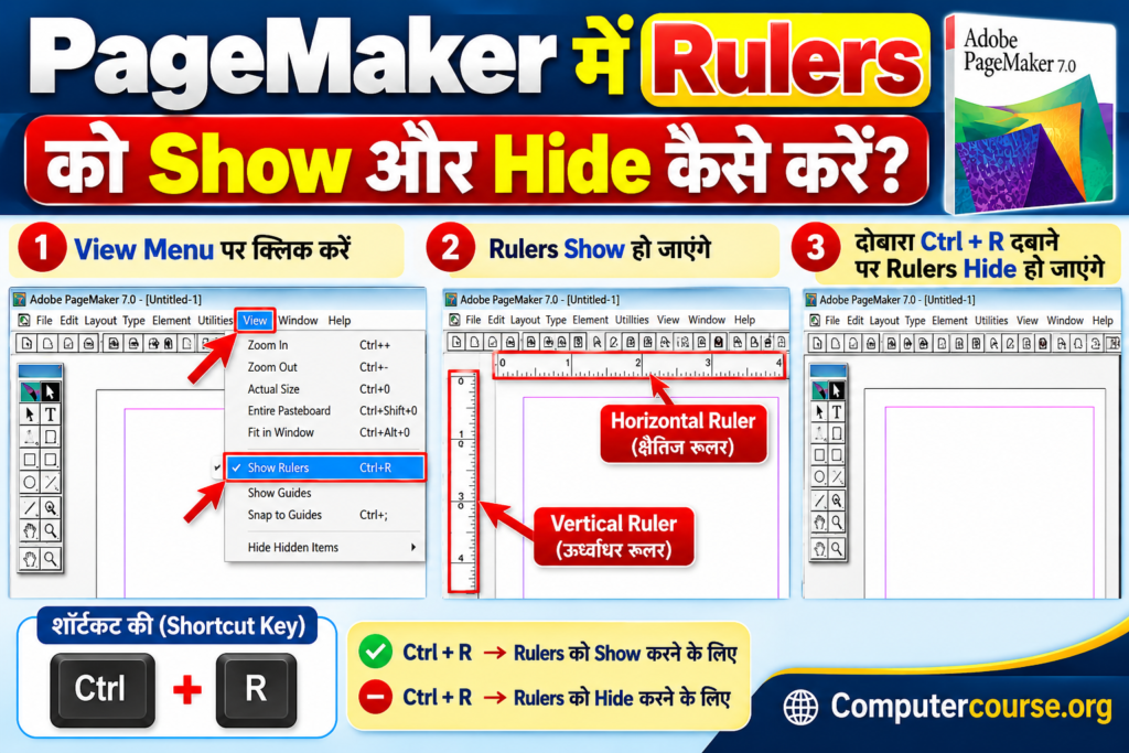 PageMaker में Rulers को Show और Hide
