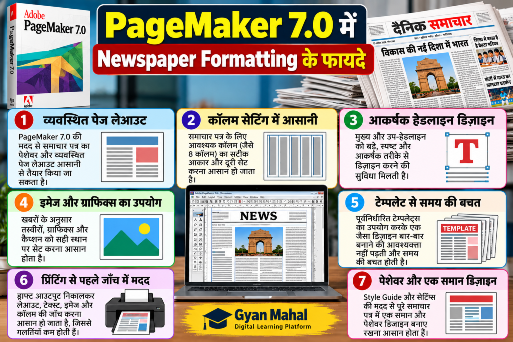 PageMaker 7.0 में Newspaper Formatting के 7 शानदार स्टेप्स