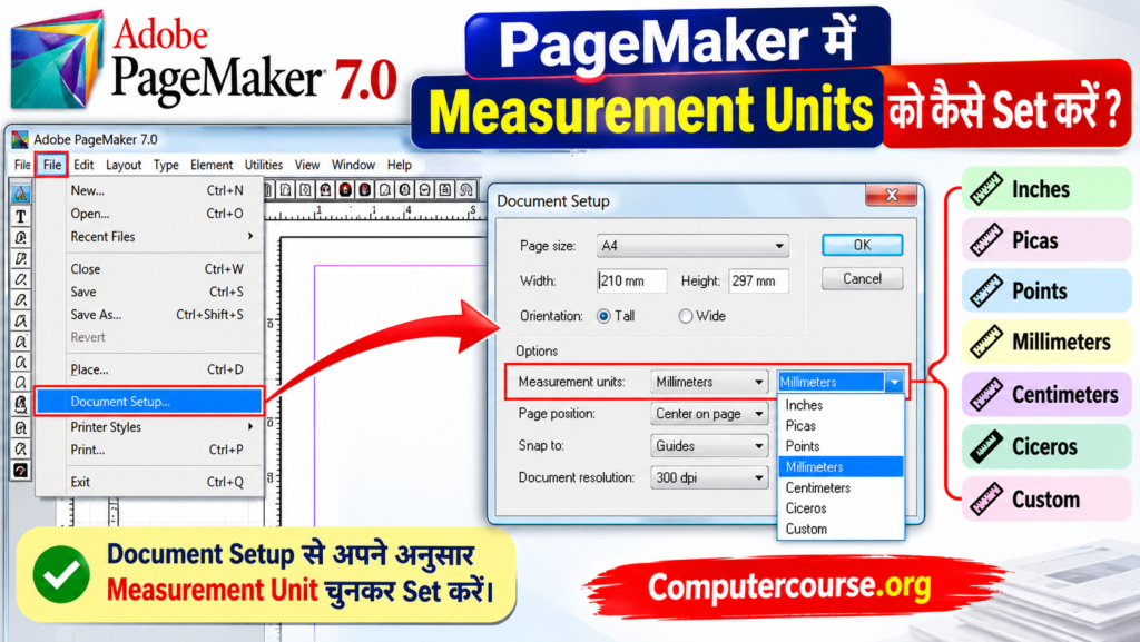PageMaker में Measurement Units को कैसे Set करें?